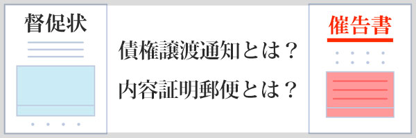 オリンポス債権回収から届く通知書